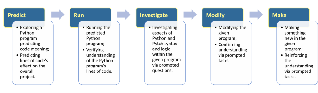 Lesson Plans_ – Pytch